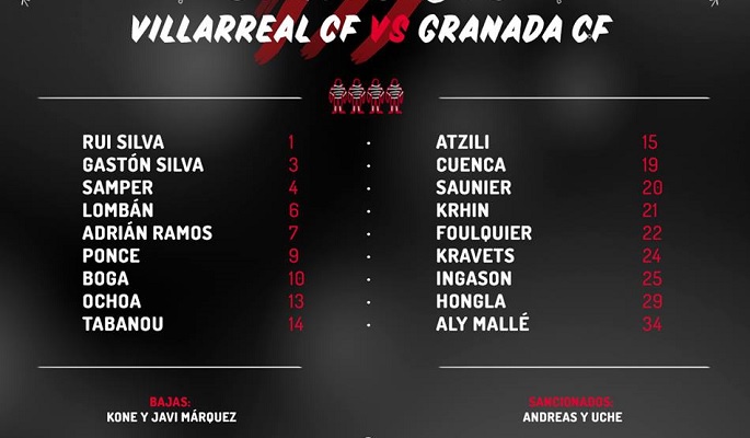 CONVOCADOS CON RUI SILVA
