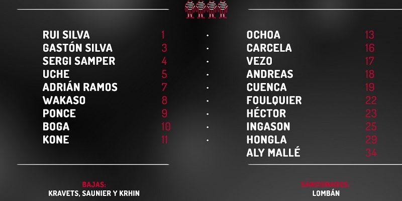 CONVOCATORIA BETIS