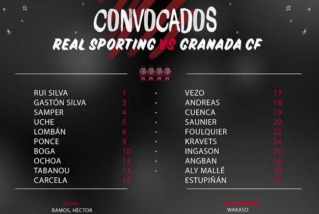 CONVOCADOS SPORTING
