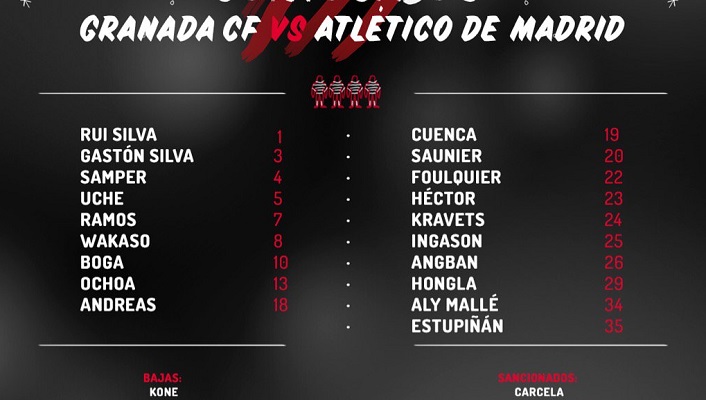 CONVOCATORIA ATCO. MADRID