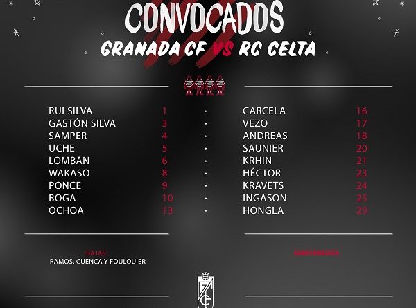 CONVOCADOS CELTA
