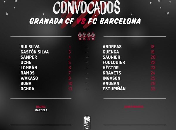 CONVOCADOS FC BARCELONA