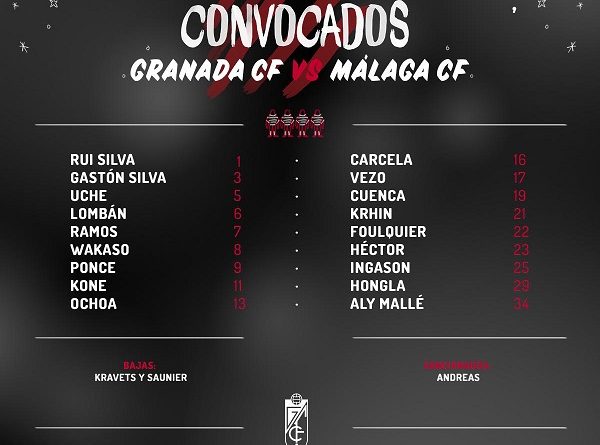 CONVOCADOS MÁLAGA