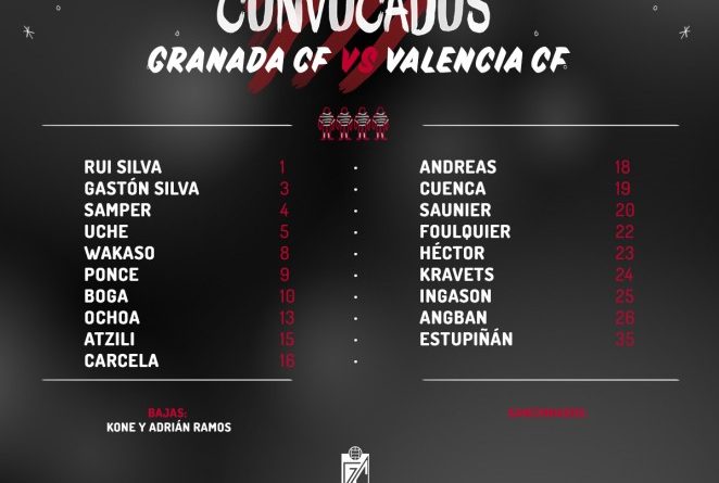CONVOCADOS VALENCIA