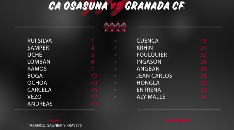 CONVOCADOS OSASUNA