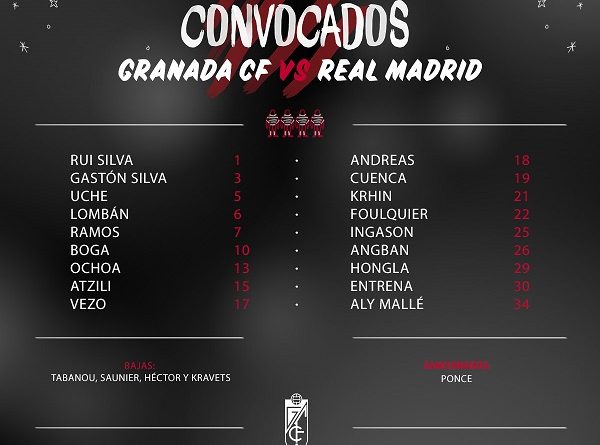 CONVOCADOS