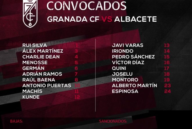 CONVOCADOS J1