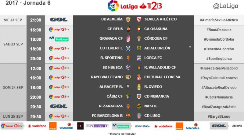 HORARIOS JORNADA