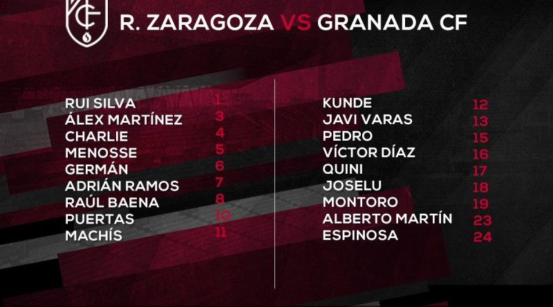 Lista 2ª jornada