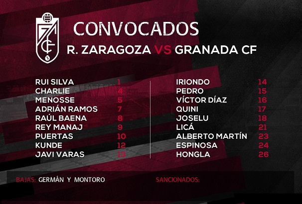 CONVOCATORIA COPA ZARAGOZA