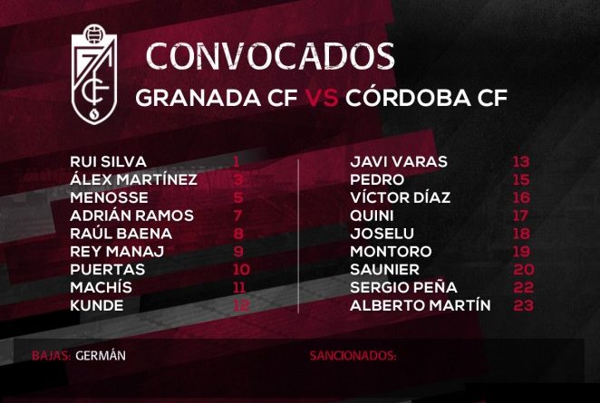 CONVOCATORIA CORDOBA