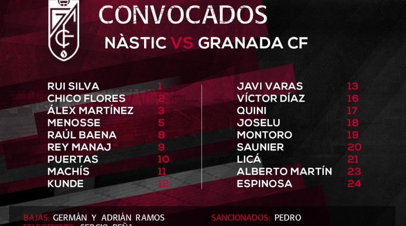 CONVO NASTIC