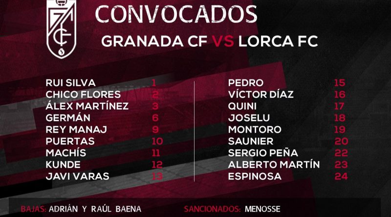 CONVOCATORIA LORCA