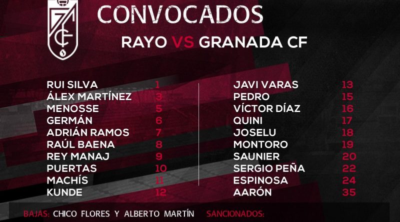 CONVOCADOS VALLECAS