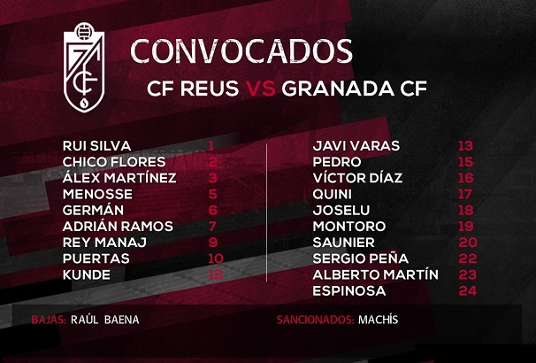 LISTA REUS