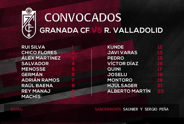 Convocados valladolid