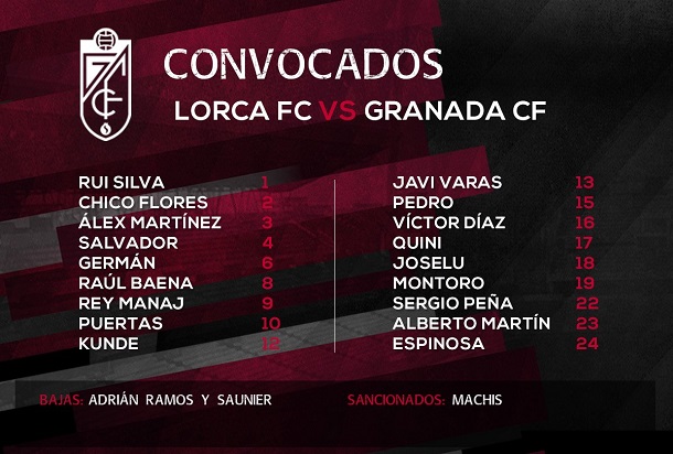 CONVOCATORIA LORCA VUELTA