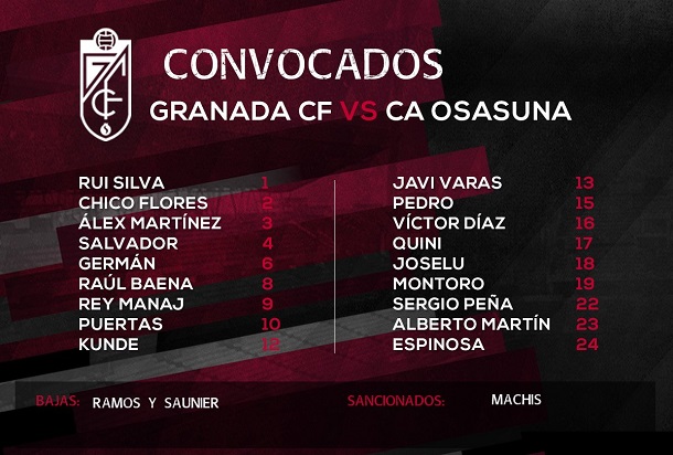Convocatoria Osasuna