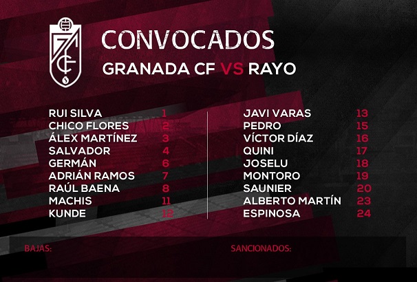 LISTA RAYO