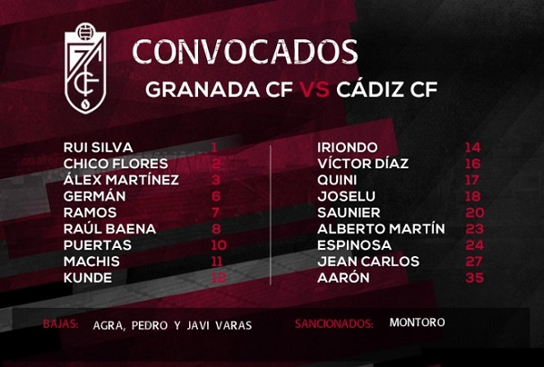 LISTA CADIZ