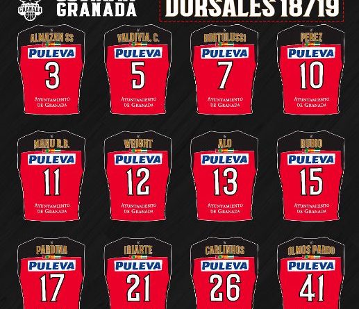 Dorsales
