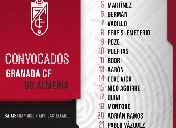 CONVOCATORIA ALMERIA