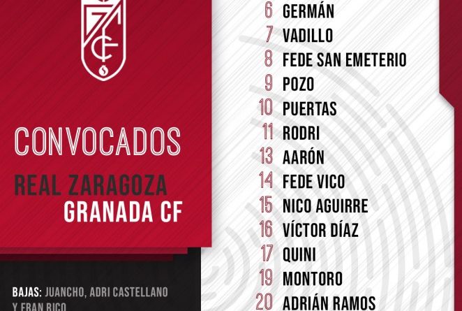 Convocados PARA ZARAGOZA