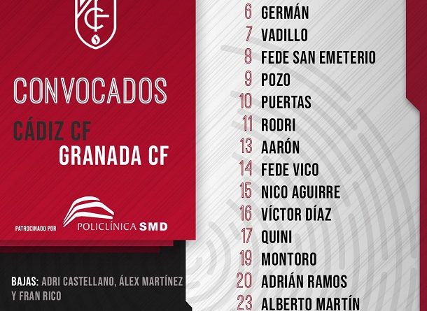 LISTA CADIZ