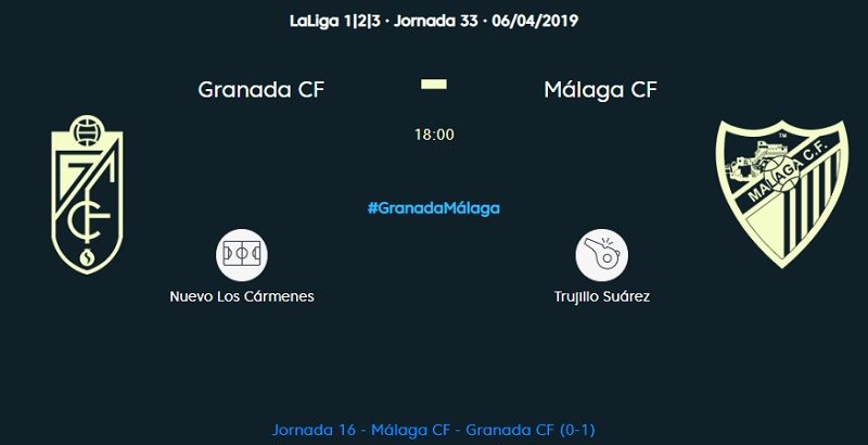 Gra vs malg