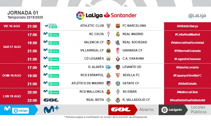 Jornada