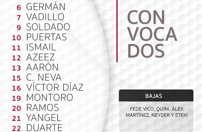 CONVOCATORIA REAL MADRID
