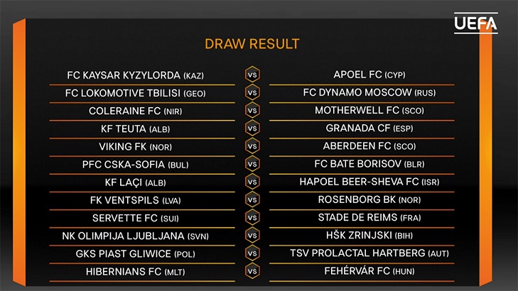 Sorteo Segunda Ronda UEFA