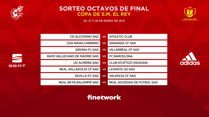 Sorteooctavos2201